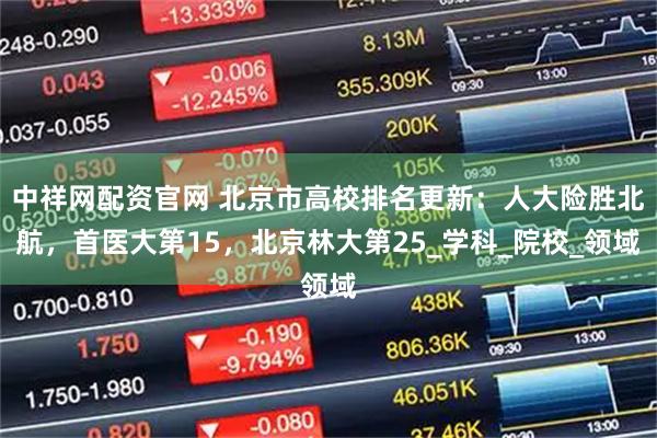 中祥网配资官网 北京市高校排名更新：人大险胜北航，首医大第15，北京林大第25_学科_院校_领域