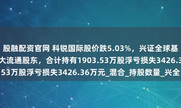 股融配资官网 科锐国际股价跌5.03%，兴证全球基金旗下5只基金位居十大流通股东，合计持有1903.53万股浮亏损失3426.36万元_混合_持股数量_兴全